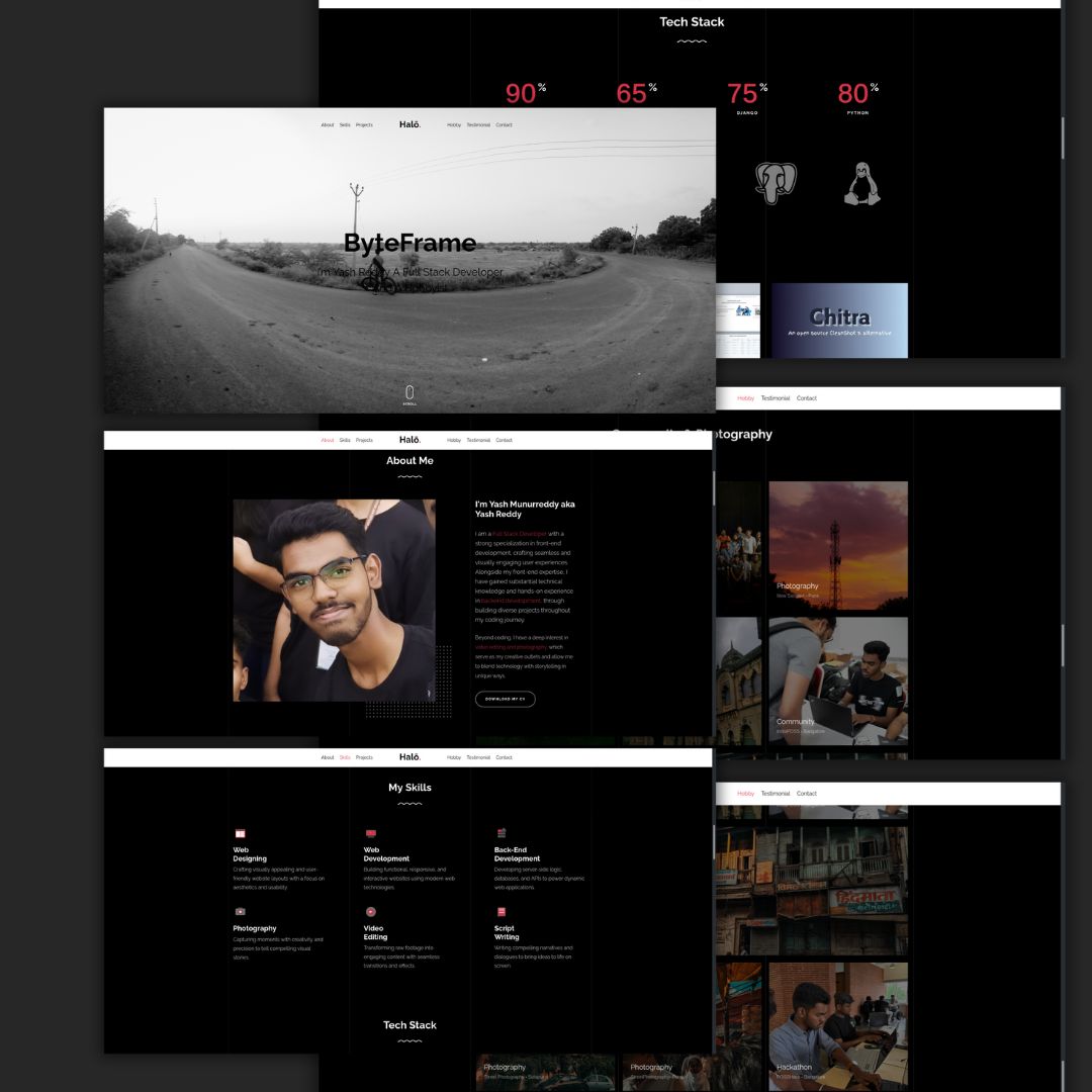 Images